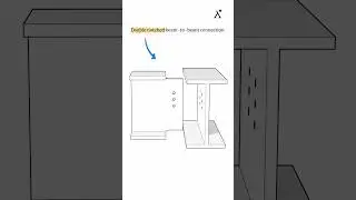 Double notch beam-to-beam connection