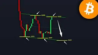 BITCOIN: There Are TWO Traps Here! (watch out) - BTC Price Prediction Today