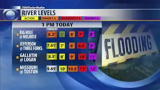 Slow Moving Storm This Weekend