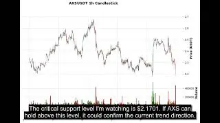 AXS (AXSUSDT) Technical Analysis - Price Prediction & Buy or Sell August 26, 2025