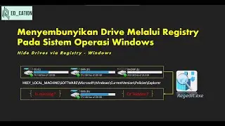 Menyembunyikan Drive Melalui Registry Pada Sistem Operasi Windows (Hide Drives - Registry Windows)