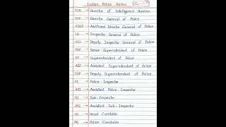 INDIAN POLICE RANKS ||