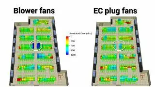 Evaluating EC Plug Fans vs  Radial Blowers in the Data Center