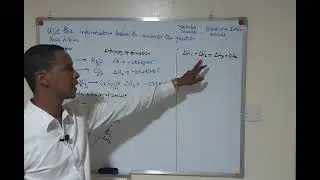 Hess's law; Enthalpy combustion of ethanol