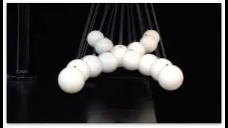 3B10.75 Uncoupled Pendulum wave