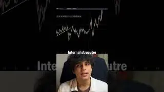 Stop Trading Like the Crowd - Trade Like Institutions Instead! 🔑