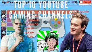Top 10 YouTube Gaming Channels Sorted By Subscribers (Jan 2015- May 2020) | top 10 youtube gamers |