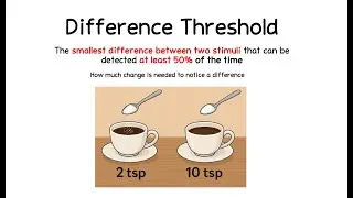 Difference Threshold in Less than 1 Minute