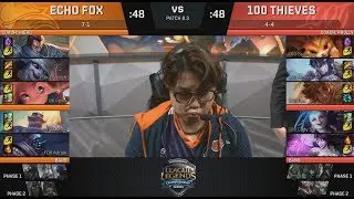Huni Locked In Yasuo - FOX VS 100 Highlights - 2018 NA LCS Spring W5D1