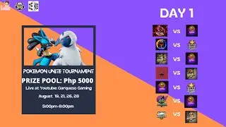 Garqueso Pokemon Unite Tournament Day 1