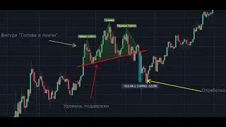 Хорошие рабочие краны в 2023 г