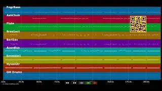 🎵 Mamacita (Paparico) - Julio Iglesias (MIDI individual tracks) 🎹