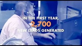 Inbound Marketing Success Story | 2,700 New Leads Generated in the First Year