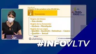 SAN JAVIER RETROCEDE A FASE 2 | VLTV.CL