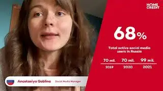 Home Credit Group reaches up to 150 million social media followers