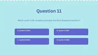 NEET Biology MCQs Series 1 | Previous Year Questions | Eduspherez
