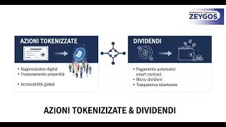 Azioni tokenizzate e dividendi