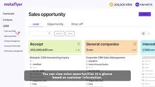 metaflyer Sales CRM: All-in-One Solution for Customer, Contract & Performance Management