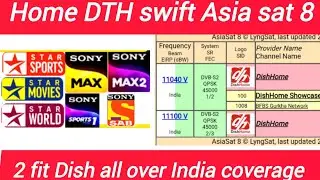 Home DTH swift Asia Sat 8 at 105.3 est New satellite Ku band Only 2 fit .New Deta TP add