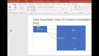 OOABAP S4 Static Area Instance Area