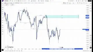 NEWS UPDATE  -Jerome Powell LIVE: Fed Chair Speaks After Interest Rate Decision | FOMC Meeting 2026