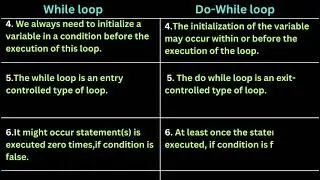 difference Between while loop and do-while loop.          #coder #webdevelopment #python #codeing