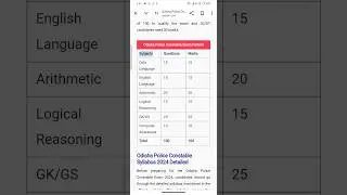Odisha Police Constable syllabus 2024