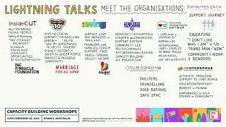 World Pride Workshops &middot; Lightning Talks Livescribe