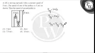 A lift is moving upwards with a constant speed of \( 5 \mathrm{~m} / \mathrm{s} \). The speed of....