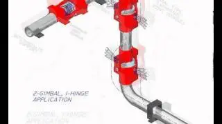 Gimbal bellows