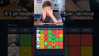 Fraud Master