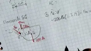 Ejercicio 6-106 Hibbeler (Est&aacute;tica) // Completo
