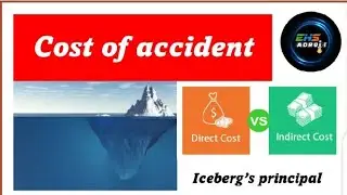 Cost of accident in hindi || Direct & indirect  cost || Iceberg's principal || EHS Adroit ||