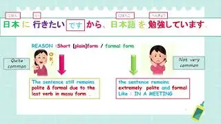 How to say 