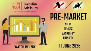 Market Outlook for 11th June 2025 | Nifty, Sensex, Banknifty, Finnifty Analysis by InvesfincAdvisors