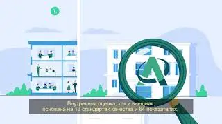 5. Внешняя оценка качества общеобразовательных учреждений (субтитры на русском)