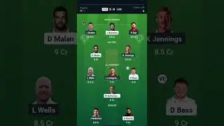 English T20 Blast 🏏 Dream 11 Team Prediction 💯YOR Vs LAN Today Match Prediction 🔥#viralshort