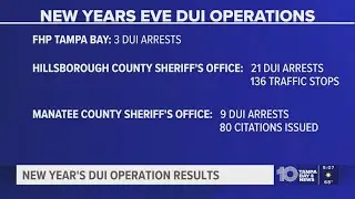 How many people were arrested during the New Year's Eve DUI operations in Tampa Bay?