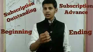 Video#63|Non profit organisation|Meaning &Concept of Subscription & Adjustment of subscription| 12th