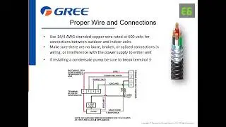 GREE Quick Tip E6