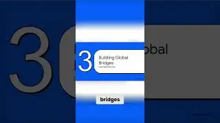 Vietnam's Global Strategy: Building Bridges for Growth #shorts