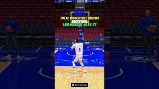 NBA Players Career Total Missed Freethrows and Percentage  #nba2k26 #basketball #nba #shaq #shorts
