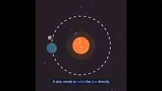 Is the Moon a Planet?