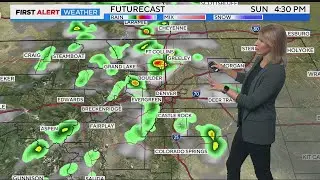 Labor Day Weekend Forecast