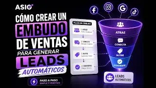 Embudo PPR
