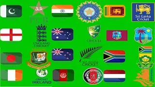 Cricket Green Screen Cricket Flag & Logos #viral #greenscreen #iccworldcup #country #chromakey