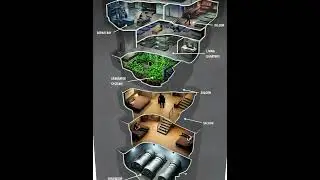 The Last Place on Earth Safe From World War #BunkerLife #Bunker #Survival