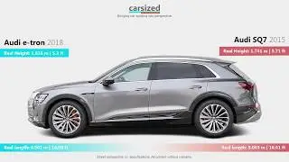 Audi e-tron 2018 vs Audi SQ7 2015 dimensions
