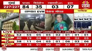 EVM नेताना ठाण्यात तुफान राडा | Thane News