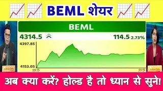 BEML share latest news | BEML share news today | BEML share news | BEML share analysis 02 October